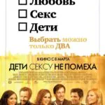 Дети Сексу Не Помеха Постер